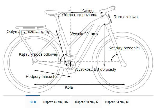 Geometria Rower Cube Touring Hybrid Trapeze info